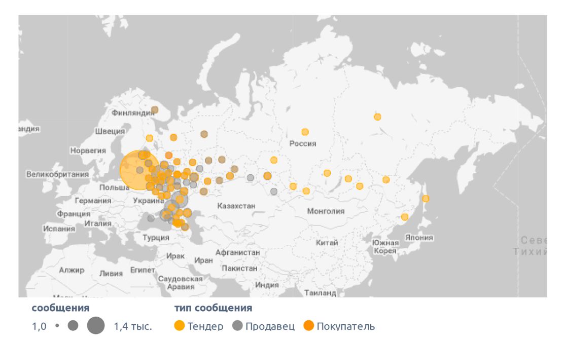 Сообщения на карте, на репчатый лук (октябрь 2022 г.)