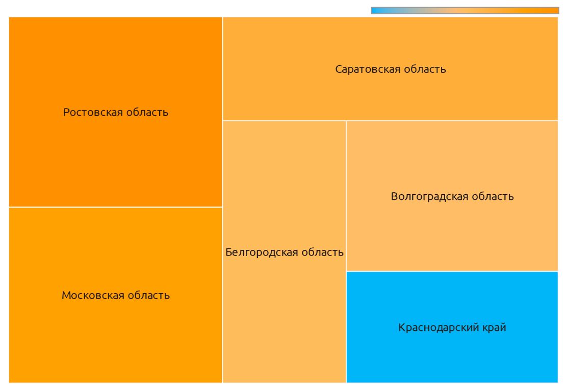 Медианные цены в регионах на кориандр (май 2022 г.)
