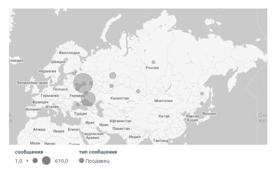 Сообщения на карте, на грецкие орехи (февраль 2023 г.)