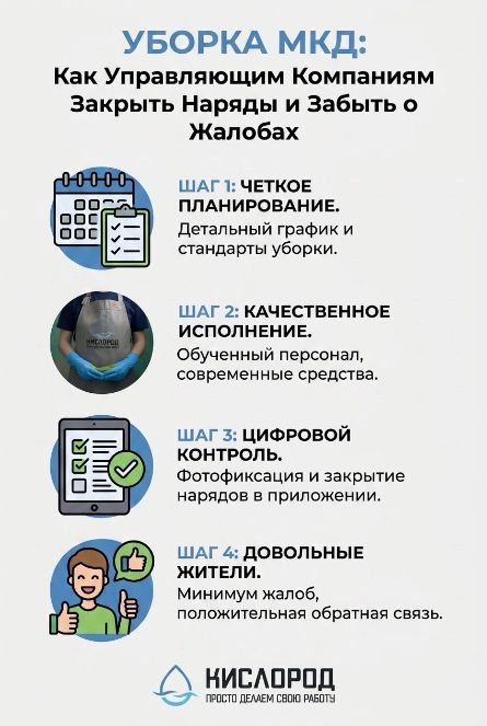 уборка мкд тольятти
