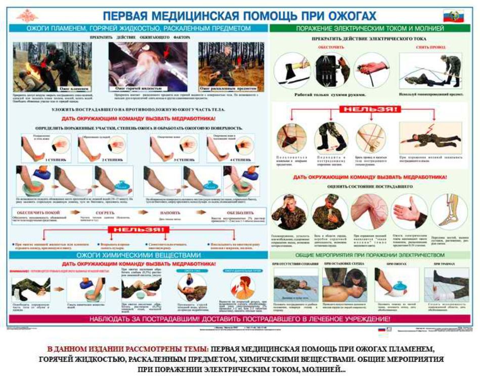 202 - плакаты