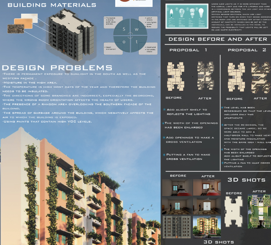 revit tashkent