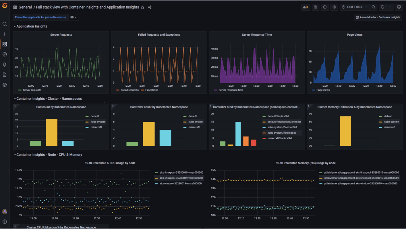 microsoft azure 2