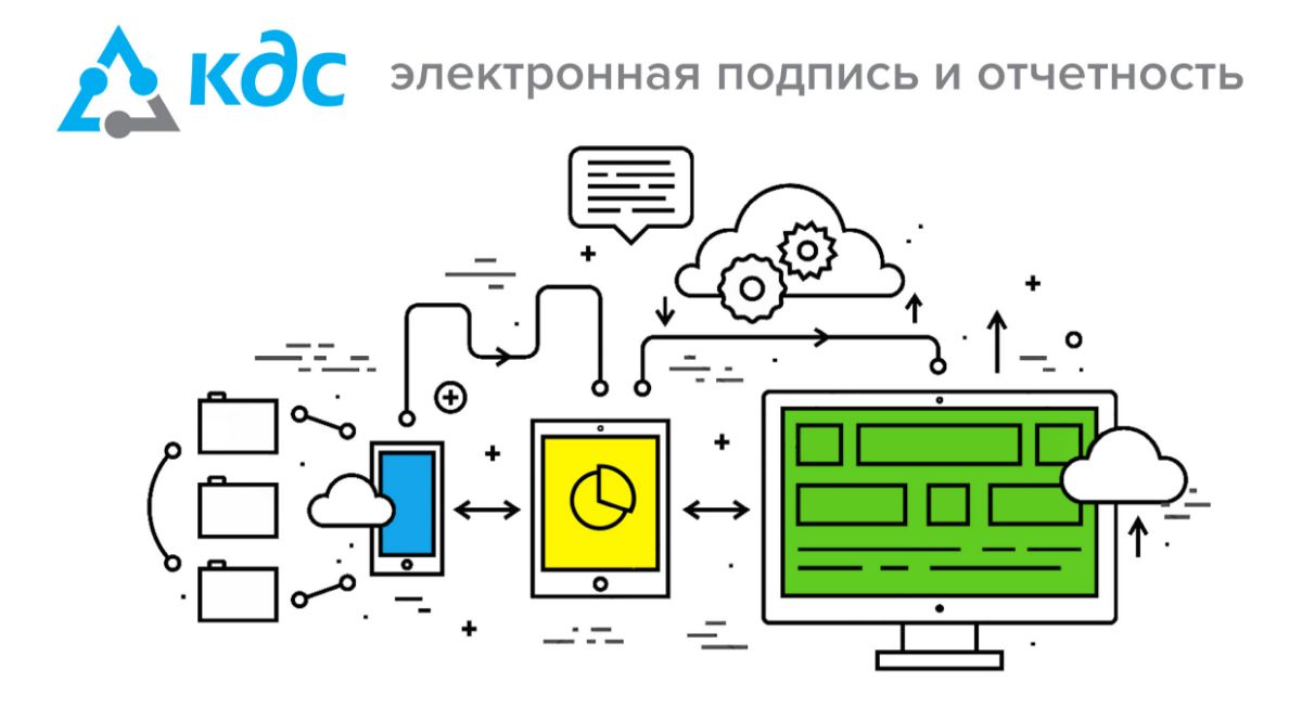 Электронная подпись, электронная отчетность, настройка гос. услуг ...