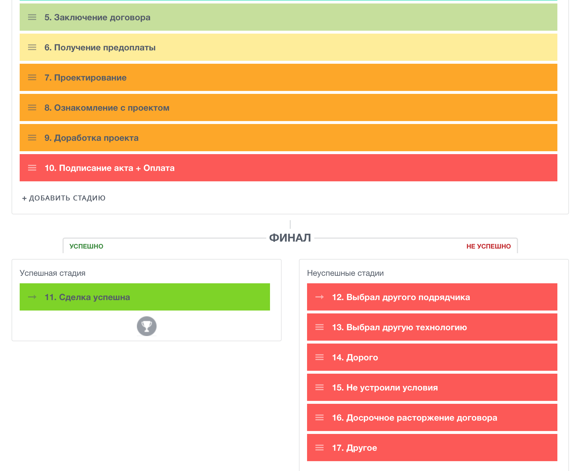 CRM Проектирование и строительство домов