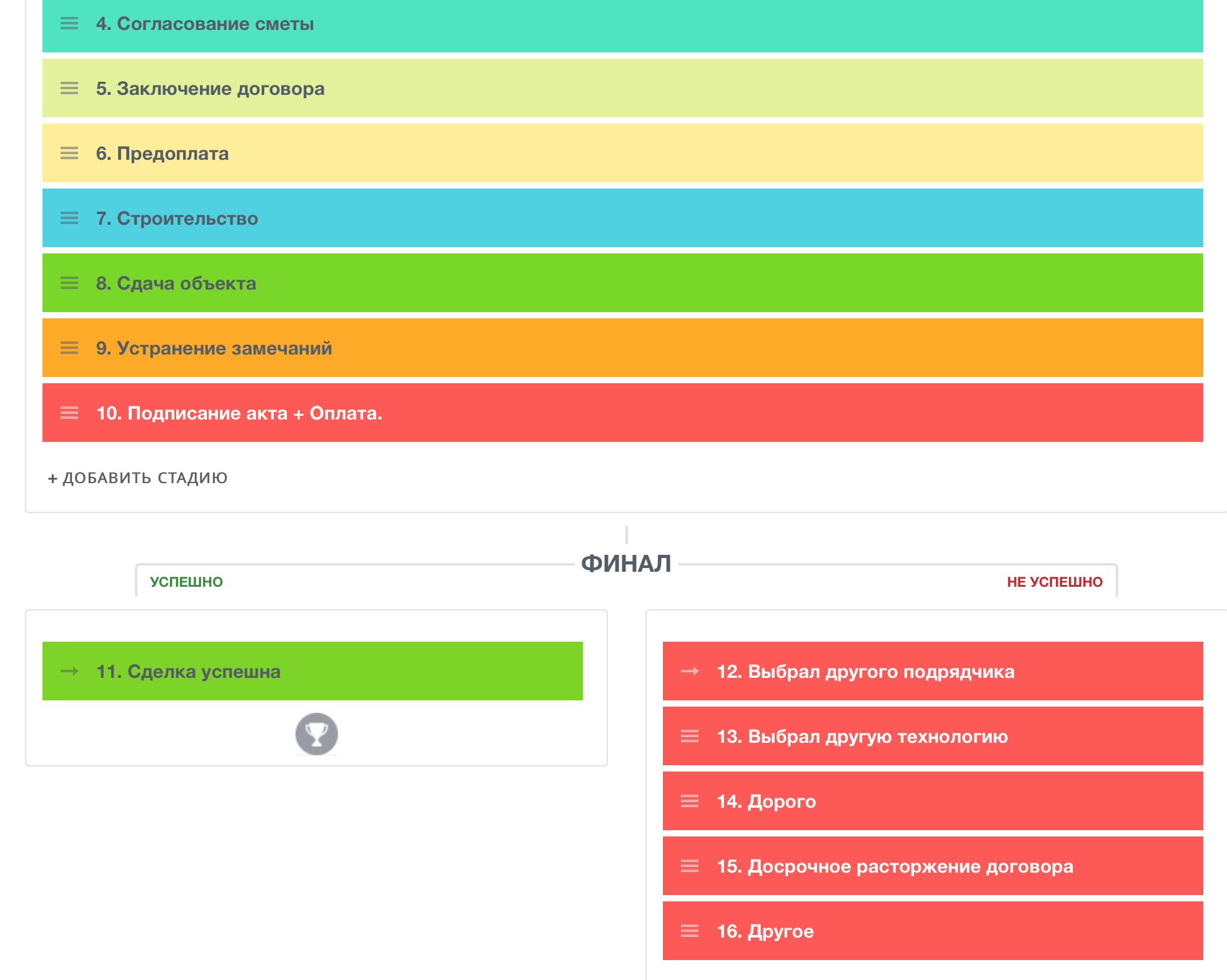 CRM Проектирование и строительство домов