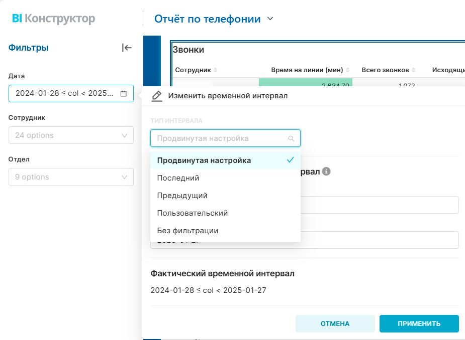 Дашборд по сотрудникам