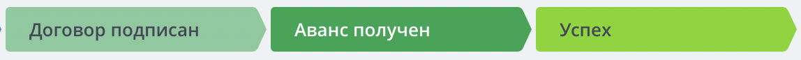Рабочие стадии в продаже