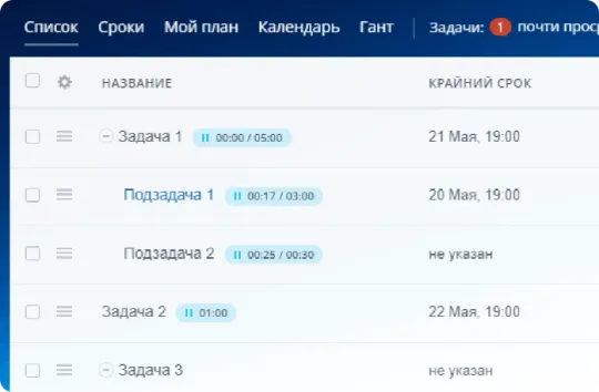 учет времени в задачах в битрикс24