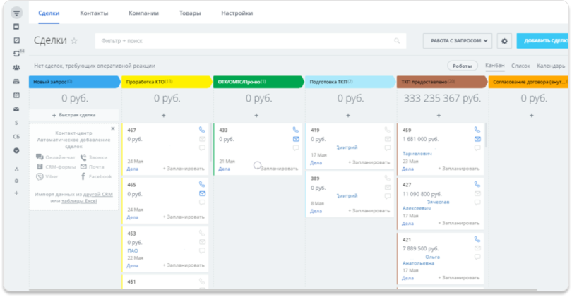 Алгоритм согласования процессов и документов в Битрикс24