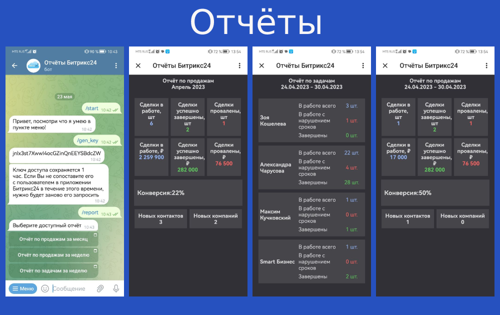 Приложение Отчеты в CRM