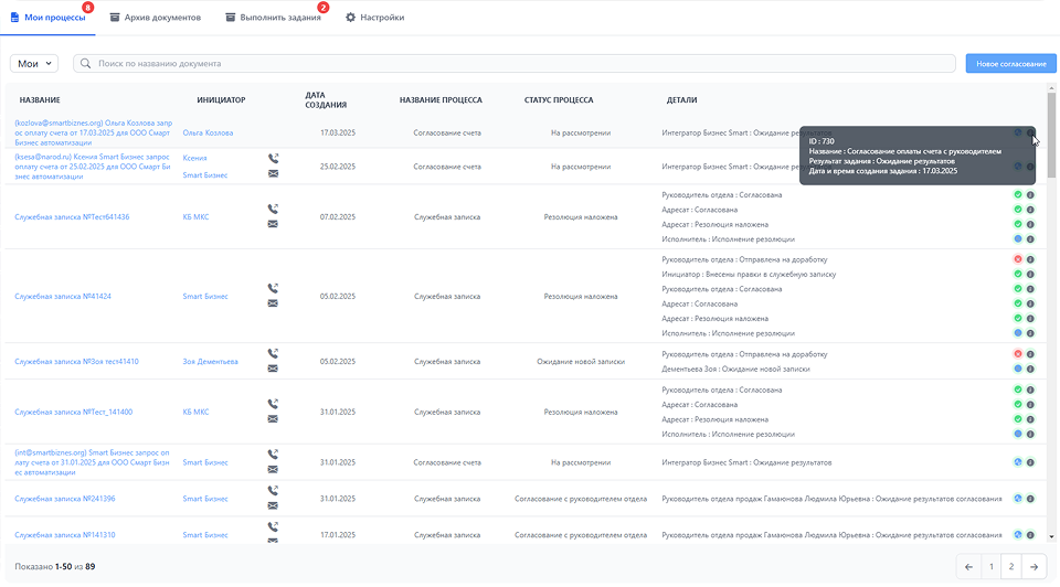 Статусы согласования в готовом решении документооборота Битрикс24