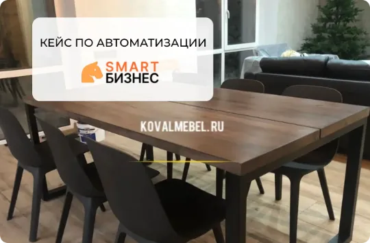Кейс по автоматизации процессов мебельной компании Коваль