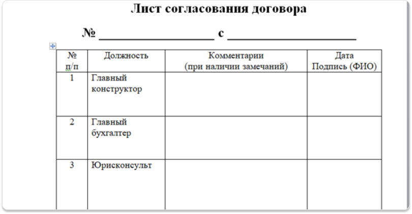 шаблон листа согласования