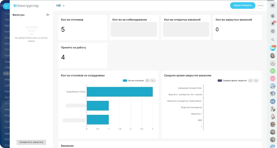 BIаналитика HR-отдела Кейс внедрения HR-системы Битрикс24 кейс ТЭК Пермский край