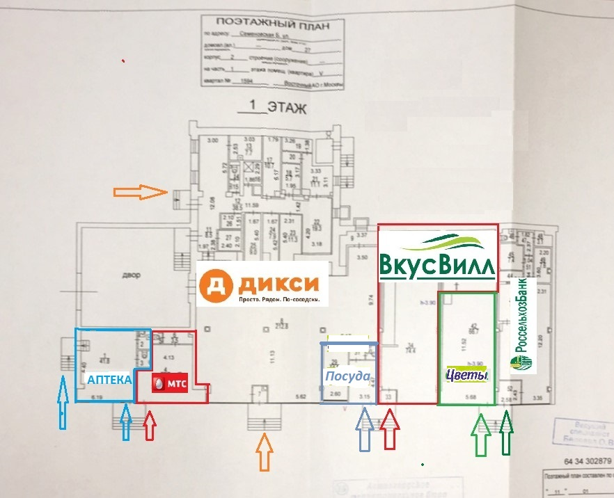 Магазины ваш размер. План магазина Дикси. Планировка магазина ВКУСВИЛЛ. Планировка магазина Дикси. ВКУСВИЛЛ план магазина.