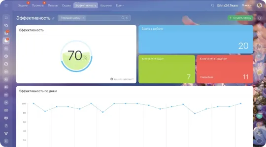 Bitrix-Bitrix24-Task-menedzher-proyekty-AI-Sistema-fokusirovki-vnimaniya-Kanban-doska-Diagramma-Ganta-Spisok-Skram-Kollaby-Potoki-Avtomatizatsiya-Effektivnost'-otchety-3.jpg