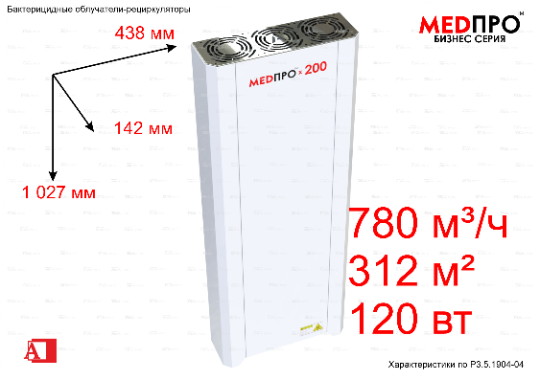 Бактерицидные облучатели-рециркуляторы МЕДПРО-200