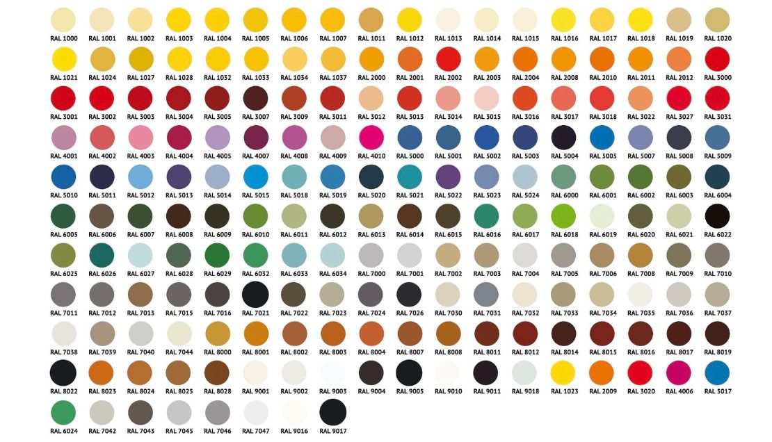 Выбрать RAL для полимерной окраски