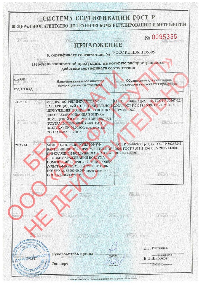 Приложение к сертификату ГОСТ-Р МЕДПРО