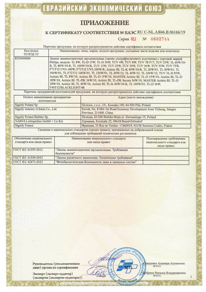 Приложение к сертификату соответствия EAC лампы люминесцентные (УФ излучения)