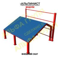 Модули крыши различных наклонов и поверхностей