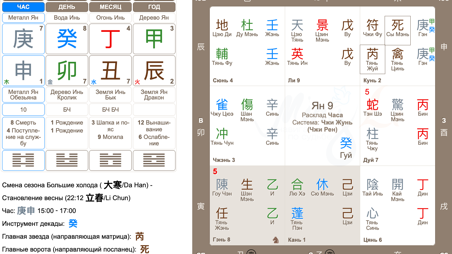 разбор карты бацзы