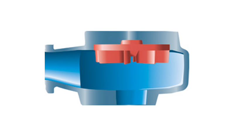 вихревое рабочее колесо типа "D"
