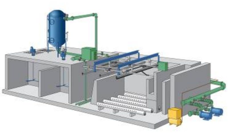 Системы флотации Clari-DAF