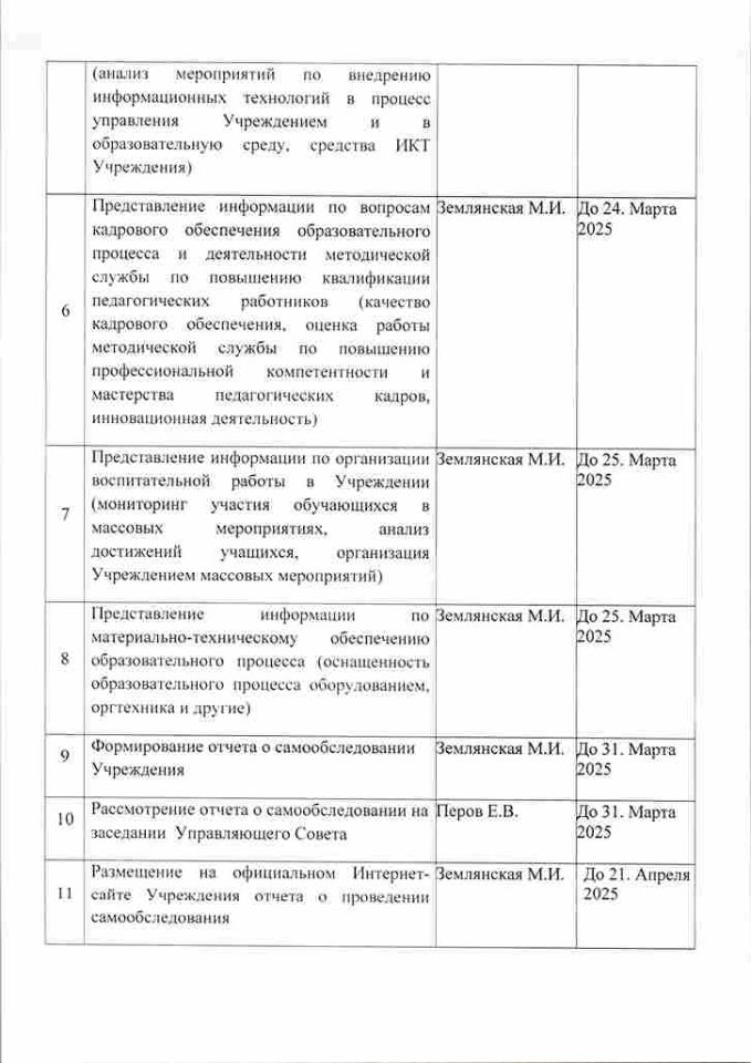 положение-о-проведении-самообследования-6