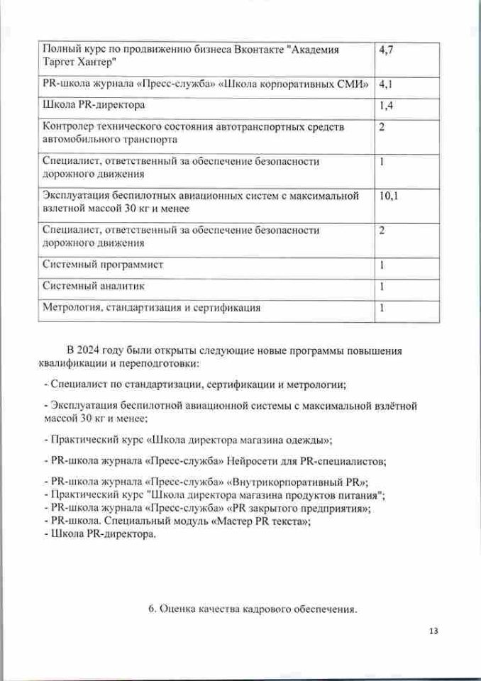 отчёт-о-результатах-самообследования-2024-год-13