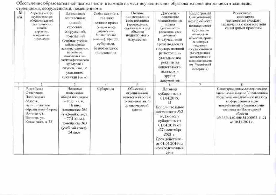 материально-техническое-обеспечение-1