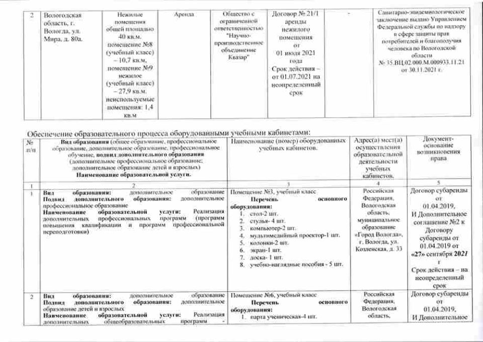 материально-техническое-обеспечение-2