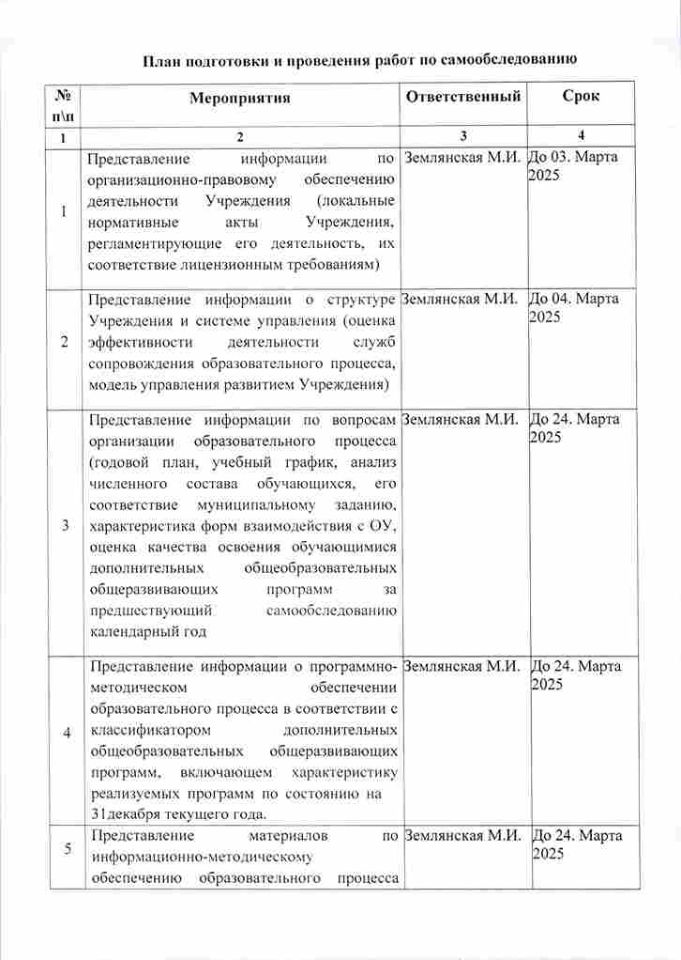 положение-о-проведении-самообследования-5