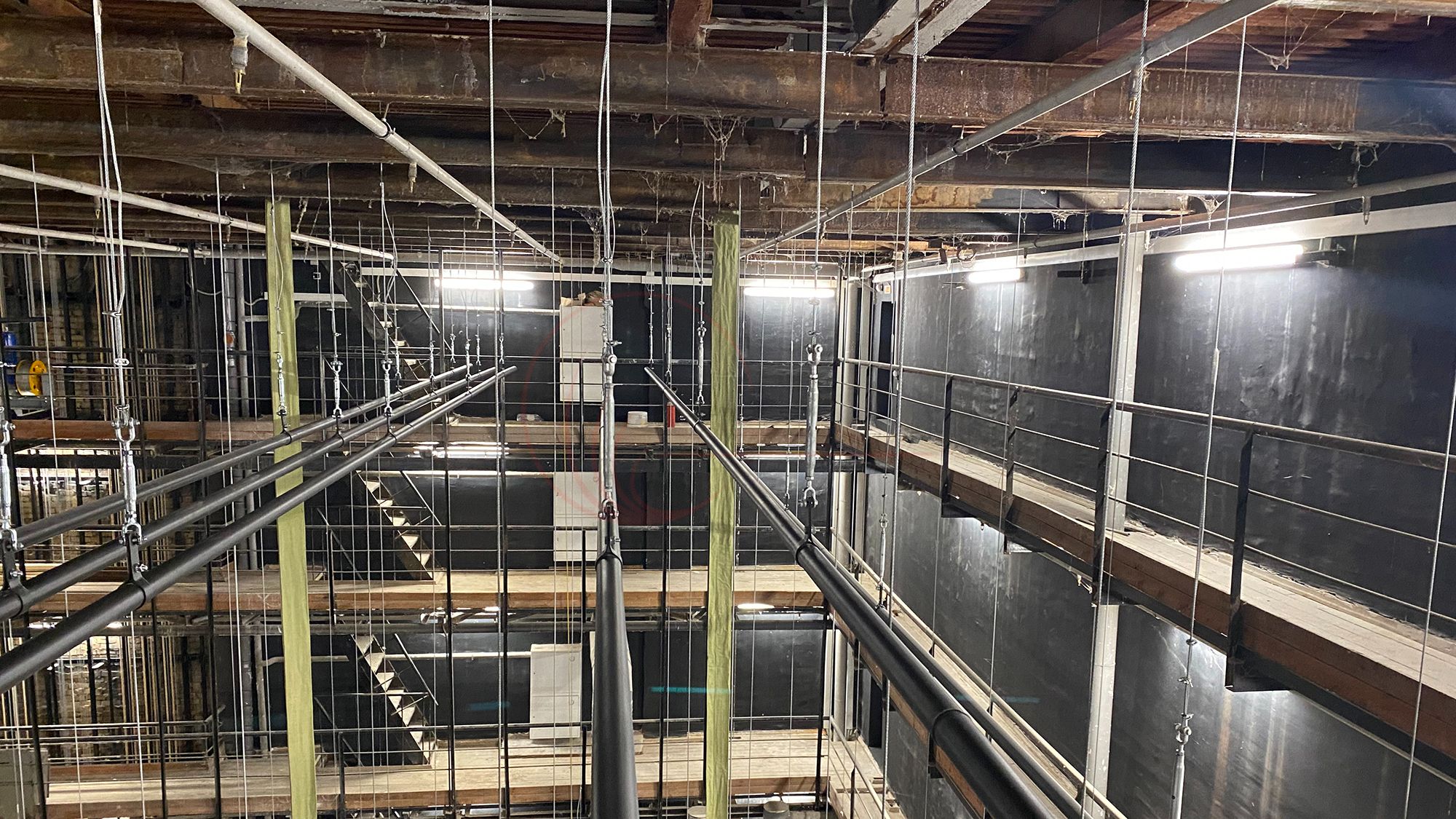 Механика сцены