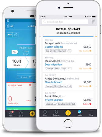 amocrm implenentation