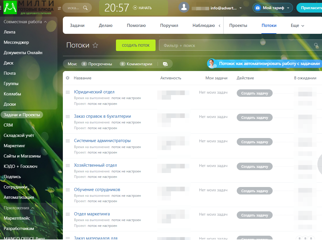 Работа с потоками и задачами в проектах, для отслеживания эффективности и контроля