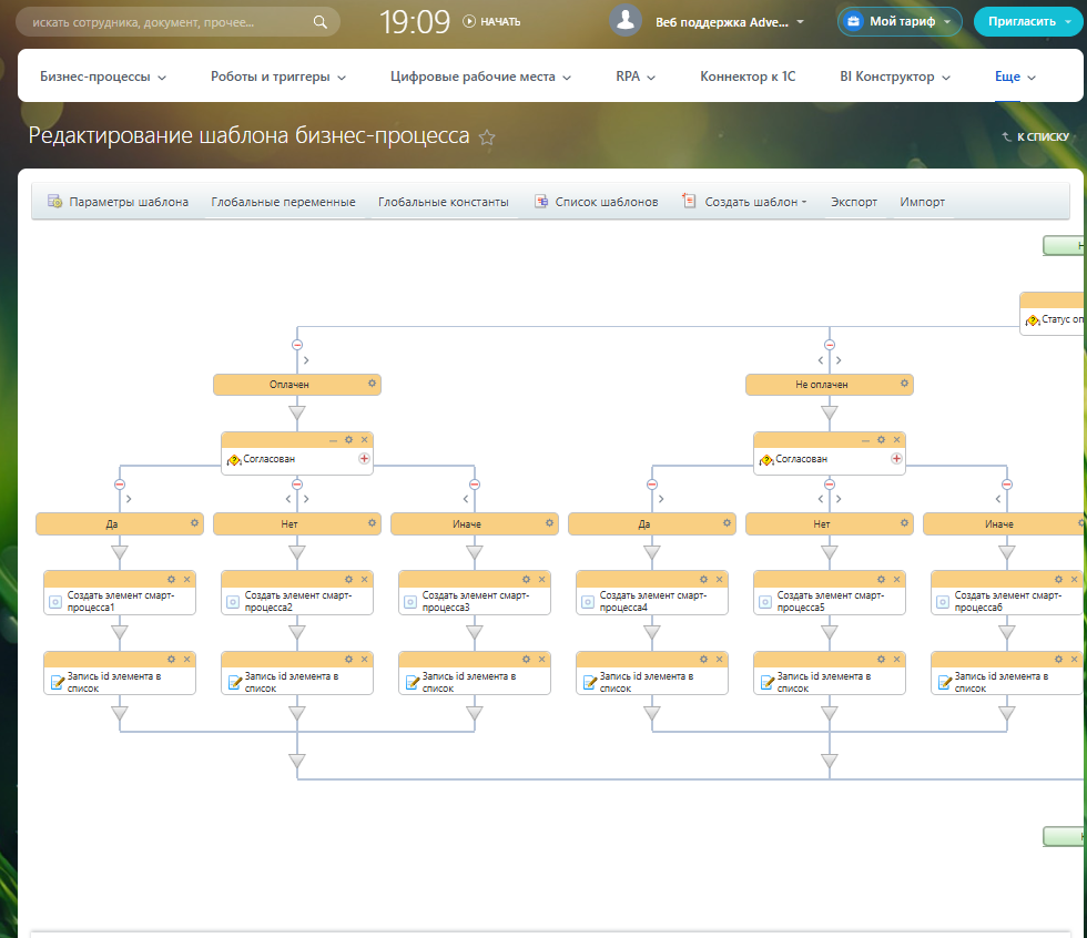 Настройка бизнес процесса на создание счетов и бюджетов