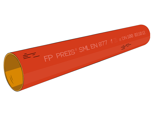 Труба чугунная SML