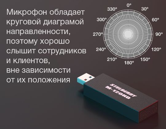 звуковое давление