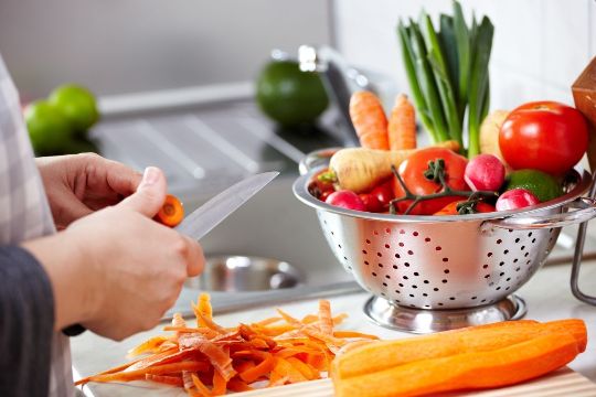 ХАССП пищевой продукции