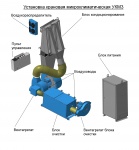 КТТ80 ВТ кондиционер