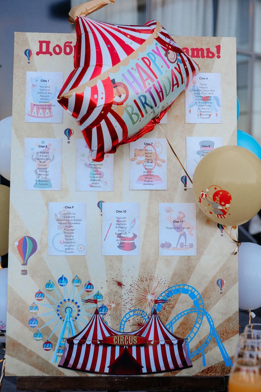 цирк, бишкек, декор, аниматоры,декоратор, детский, магазин, шарики, оформление, фотозона, candybar