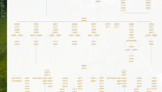 пример бизнес-процесса Битрикс24