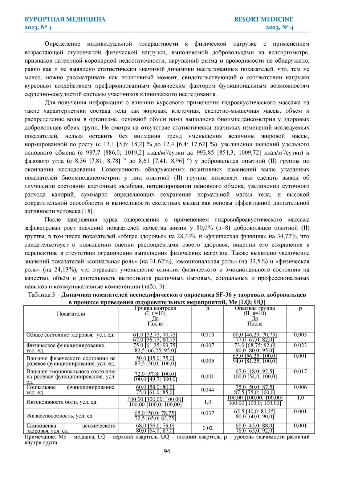 ОПЫТ КЛИНИЧЕСКОГО ПРИМЕНЕНИЯ ГИДРОВИБРОАКУСТИЧСКОГО МАССАЖА С ОЗДОРОВИТЕЛЬНОЙ ЦЕЛЬЮ