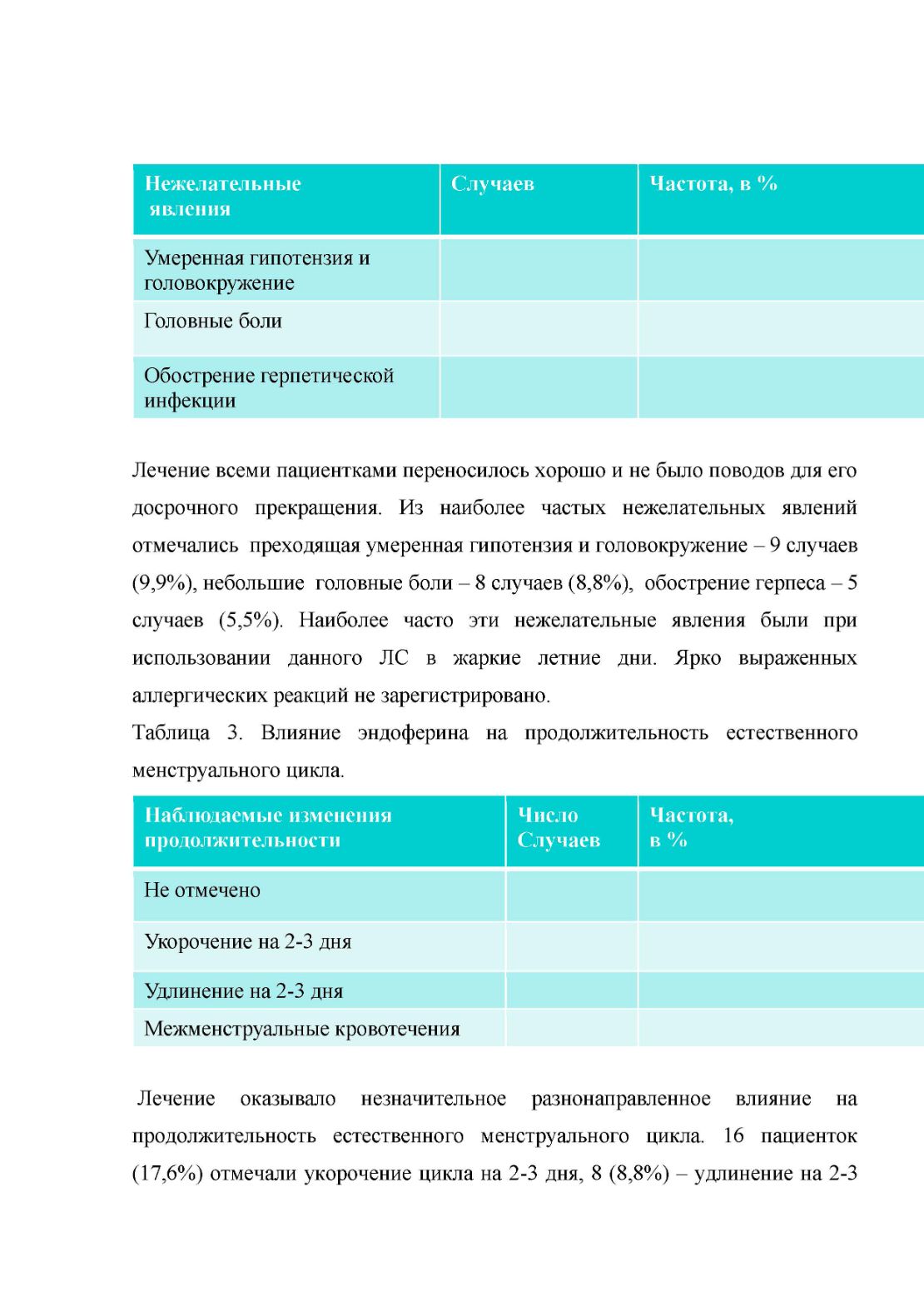 Информация для врачей и специалистов