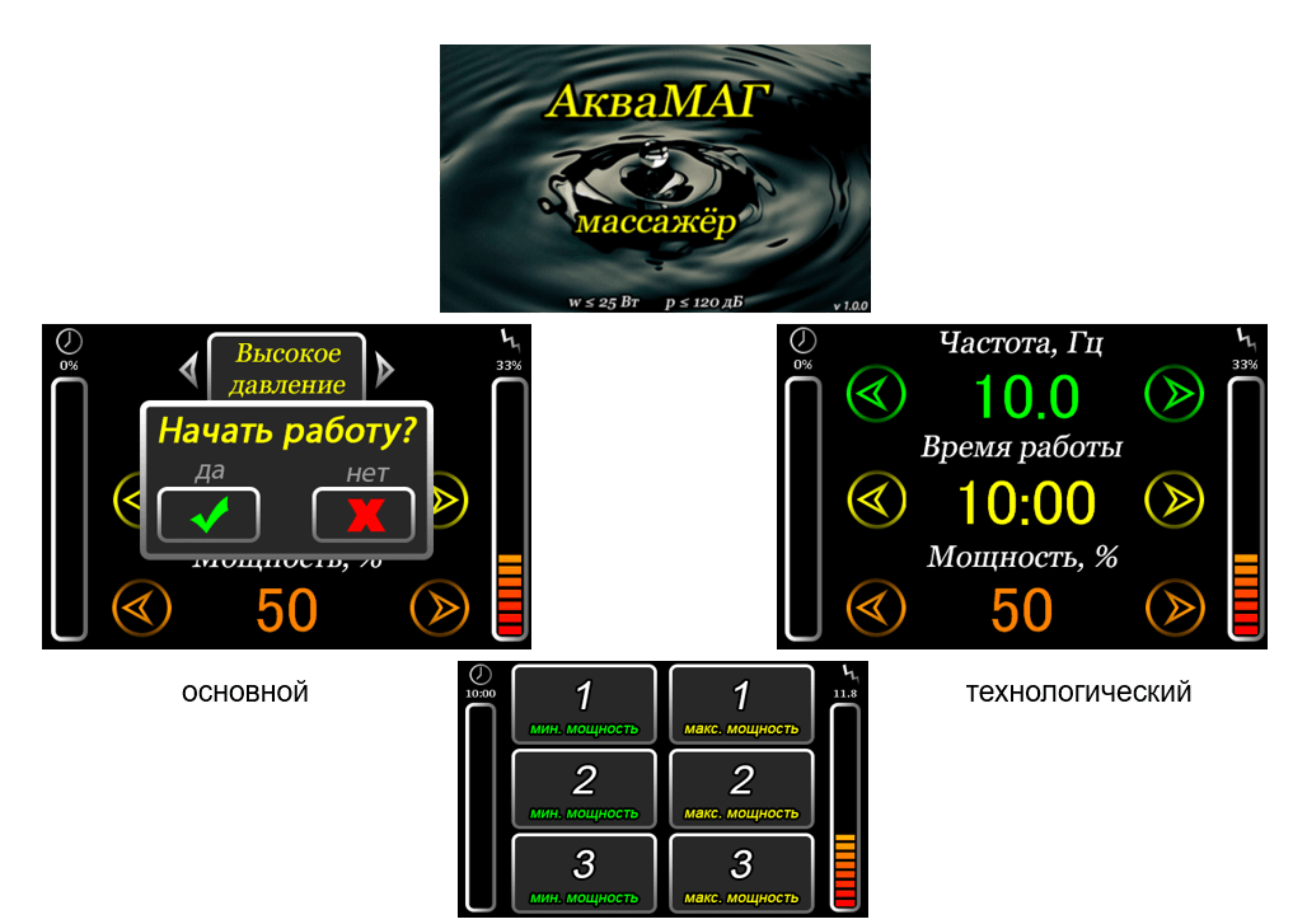 Режимы работы ГидроАкустического Массажёра Аквамаг