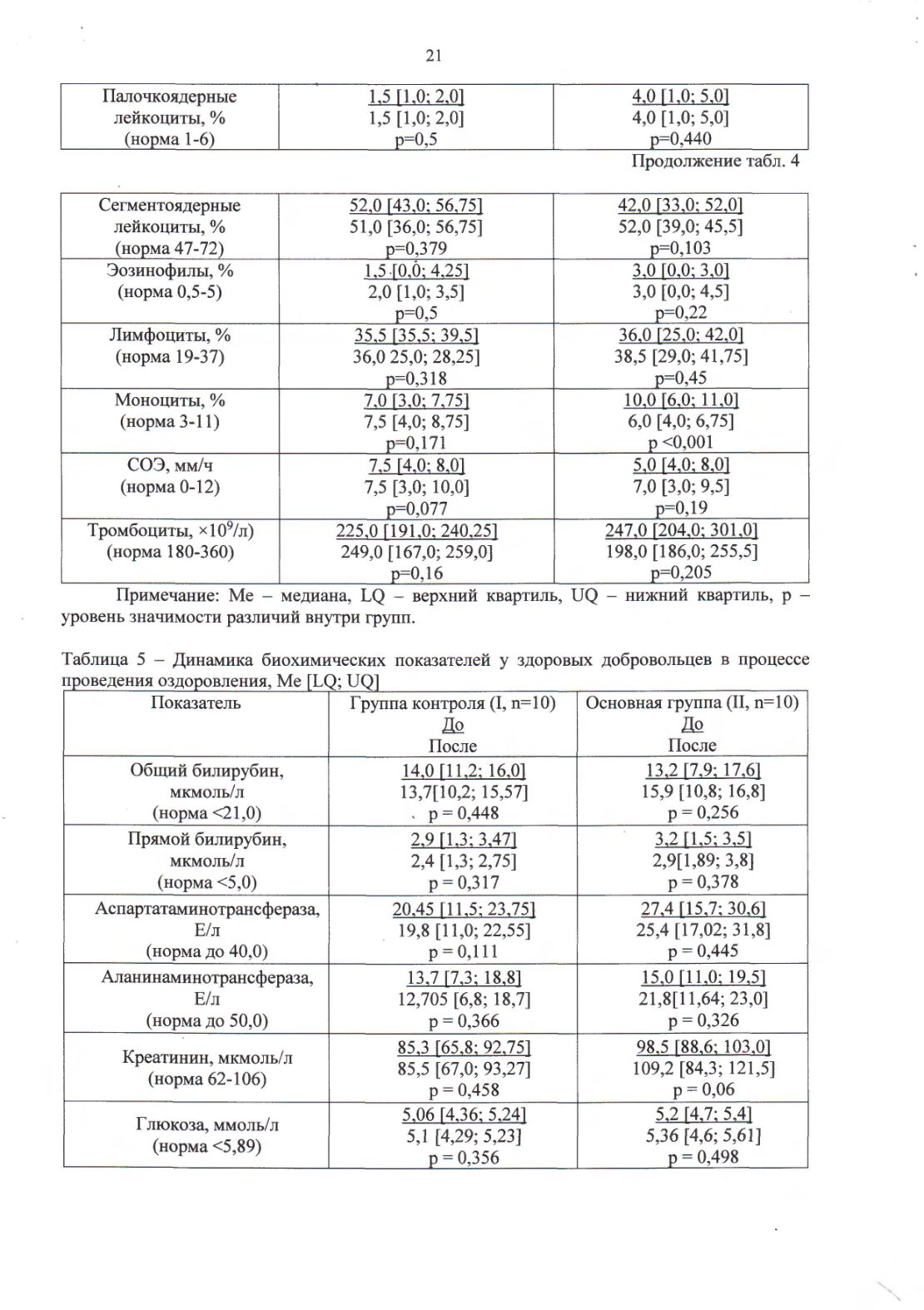 ОТЧЕТ О ПРИКЛАДНОЙ НАУЧНО-ИССЛЕДОВАТЕЛЬСКОЙ РАБОТЕ