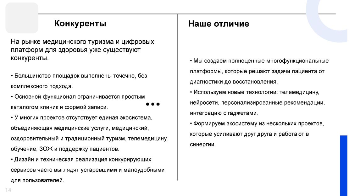 Инвестиционная презентация