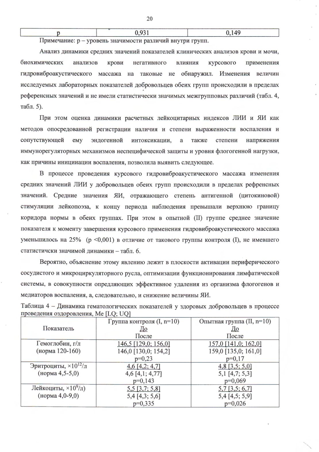 ОТЧЕТ О ПРИКЛАДНОЙ НАУЧНО-ИССЛЕДОВАТЕЛЬСКОЙ РАБОТЕ